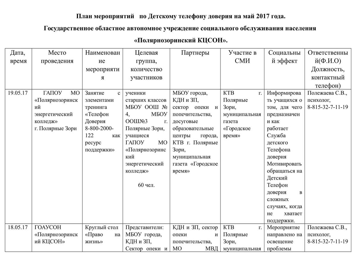 План мероприятий по Детскому телефону доверия на май 2017 года - 13 Апреля  2017 - ГОАУСОН 